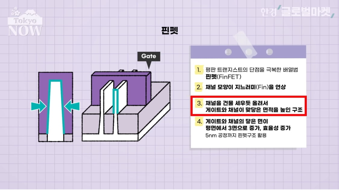 "전력을 다해 지지"카지노 한국인 죽기 전 가장 공들인 나라는 [정영효의 일본산업 분석]