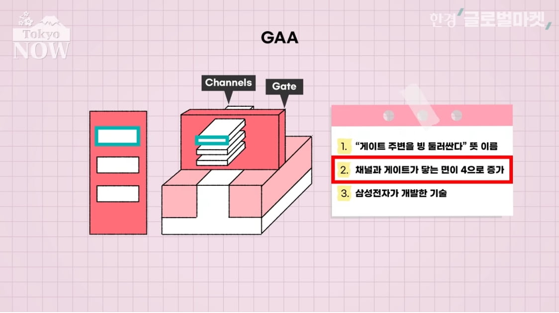 "전력을 다해 지지"카지노 한국인 죽기 전 가장 공들인 나라는 [정영효의 일본산업 분석]