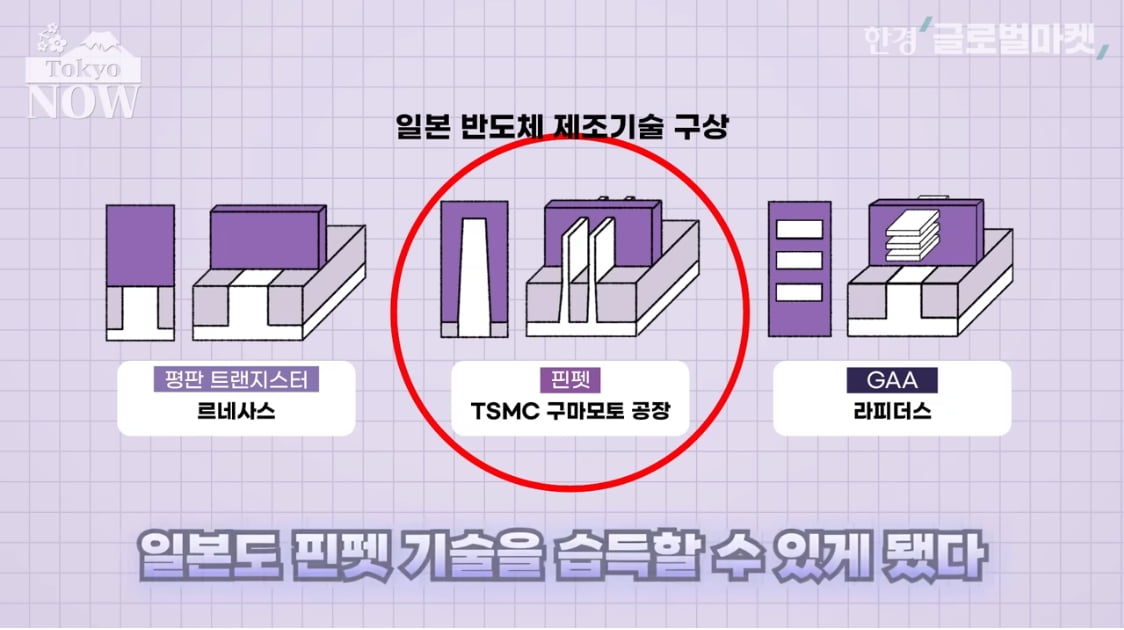 "전력을 다해 지지"…아베가 죽기 전 가장 공들인 나라는 [정영효의 일본산업 분석]