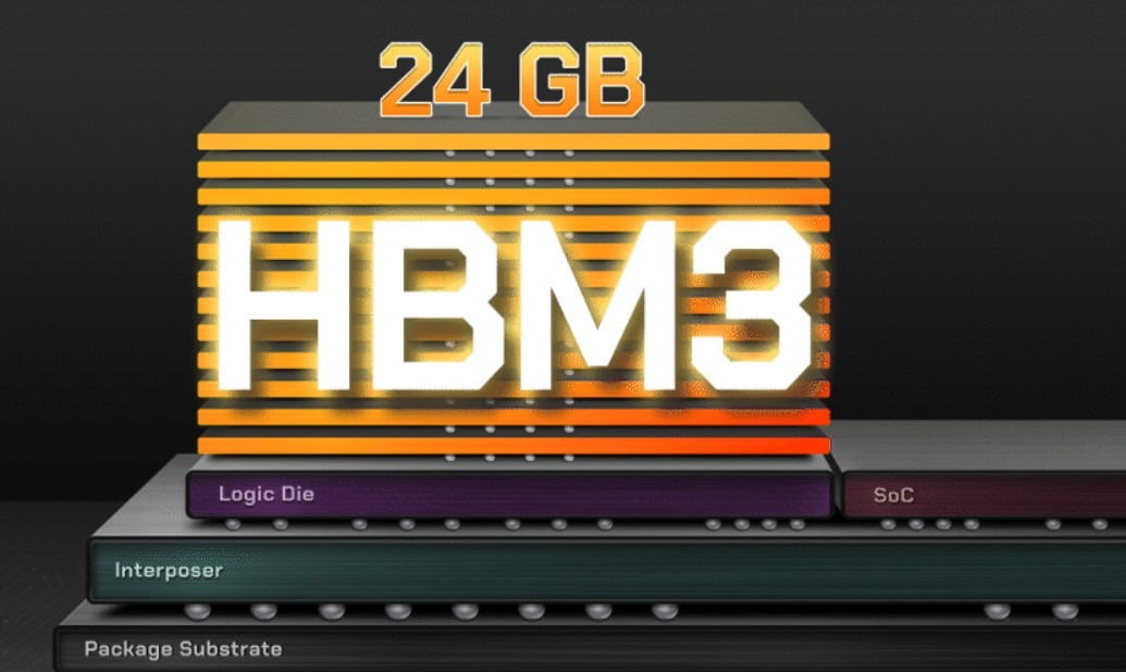 D램 12개를 쌓은 HBM3가 GPU 등을 포함한 시스템반도체 통합칩셋(SoC)와 함께 패키징된 모습을 나타낸 개념도.  /SK하이닉스 제공 
