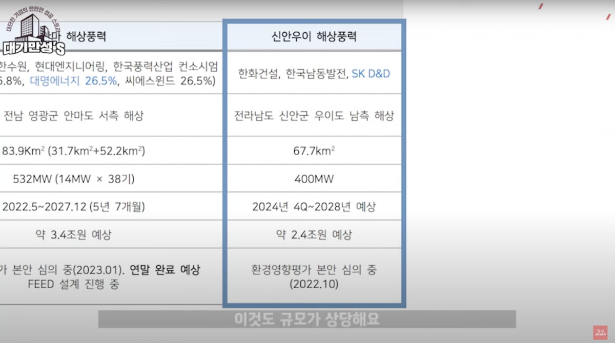 애물단지 KT서브마린, LS로 가더니 캐시카우 됐다 [안재광의 대기만성's]