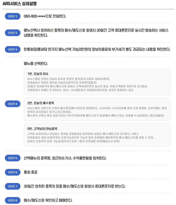 ◈AI종목추천◈ AI로봇 매매신호, 2차전지 공매도 이슈분석은 씽크풀AI가!! 인공지능 매매신호로 최적의 타이밍 알아보세요