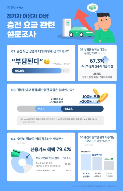 스타트업 기술 베끼면 '10배 배상' 추진…삼쩜삼 IPO는 '탄력' [Geeks' Briefing]