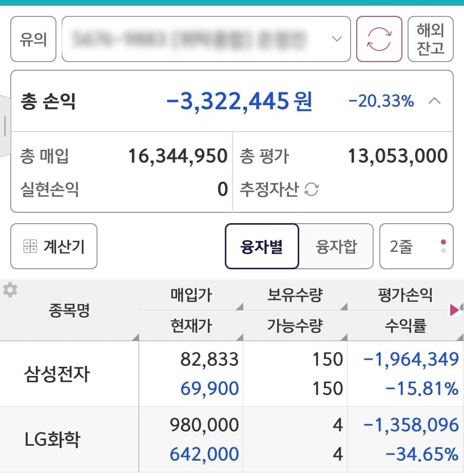 lg화학주가목표주가 주식전망 엔드비전 관련주(LG화학)