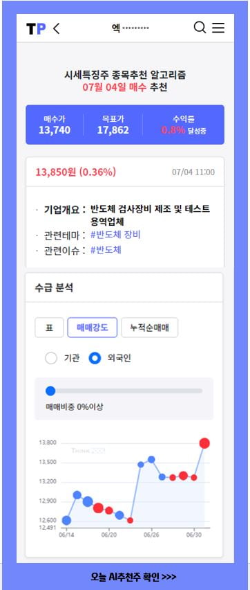 에코프로비엠, 알멕 매수 기회 놓쳤다면? 반도체장비 대장주 이 종목 주목!