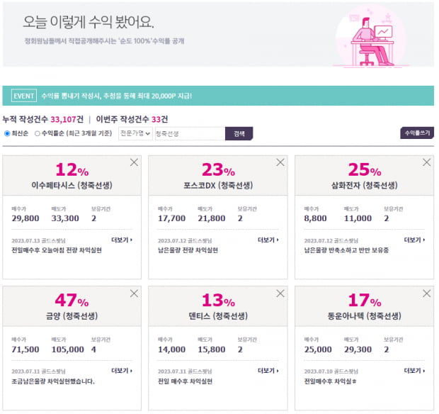 [오늘의 관심 종목] 미 CPI 발표와 시장 전망, 금일 장세 방향성과 오후 전략은?