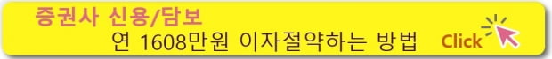 메이저의 수급에 주목하라! 외국인, 기관이 순매수하고 있는 업종은?