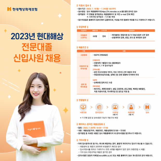 현대해상, 2023년 전문대졸 신입사원 공개채용