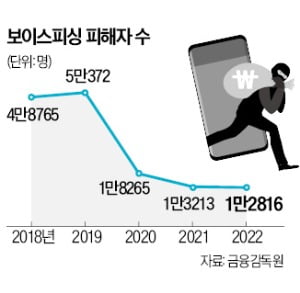 [토요칼럼] '20일 감옥'에 갇힌 국민들