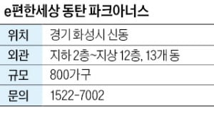 e편한세상 동탄 파크아너스, 동탄2 신주거문화타운 마지막 'e편한세상'