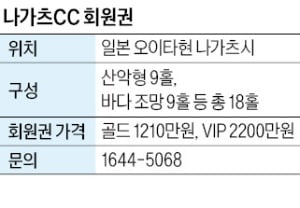 나가츠CC 회원권, 日 오이타현 골프장…한국인 평생회원 모집