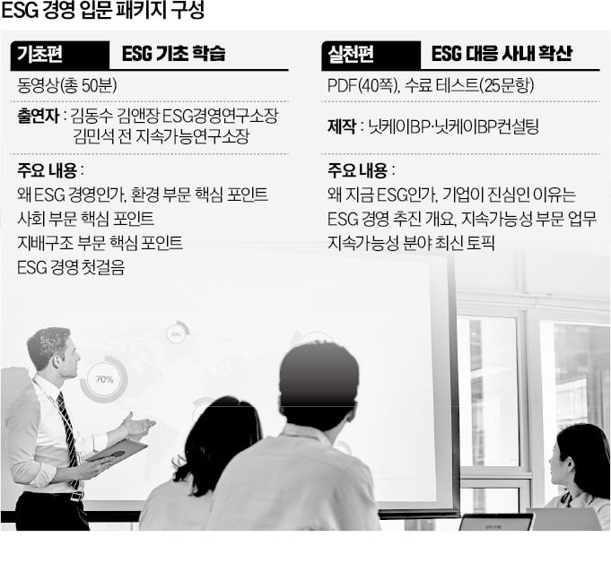 기업들 임직원 ESG 교육 '열풍'