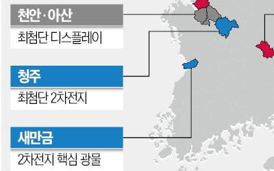 평택·구미 반도체, 새만금·포항 2차전지…'예타 면제'로 지원사격