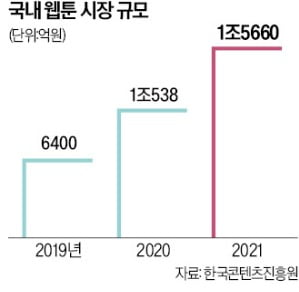 초정밀 3D 카메라, 첨단 카지노 꽁머니 즉시지급…산업현장 자동화 앞당긴다