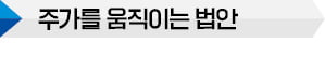 짝퉁 판매·허위 후기 방치땐 네이버 등 포털도 손배 책임