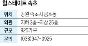 현대엔지니어링 '힐스테이트 카지노 꽁머니 즉시지급' 925가구…31일 특별공급