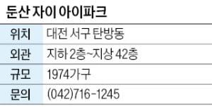 카지노사이트 자이 아이파크, 대전 탄방동 재건축…11개 타입 선택폭 넓어