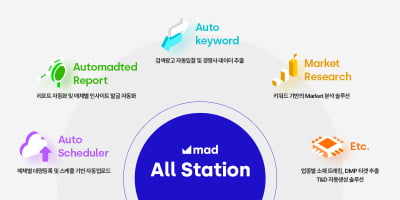 경쟁사 분석부터 시장 변화 감지까지...다 되는 마케팅 솔루션 "올스테이션" 출시