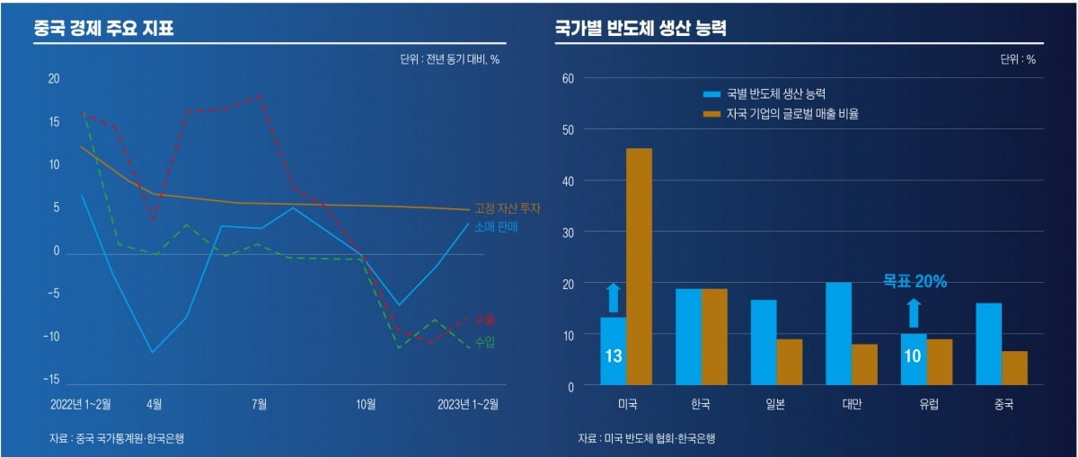 (그래픽=박명규 기자)