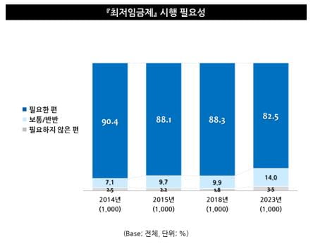 '기본소득제' 도입 찬반 여론 시끌 "경제 불평등 해결" VS "노는 사람 더 많아질 것"  