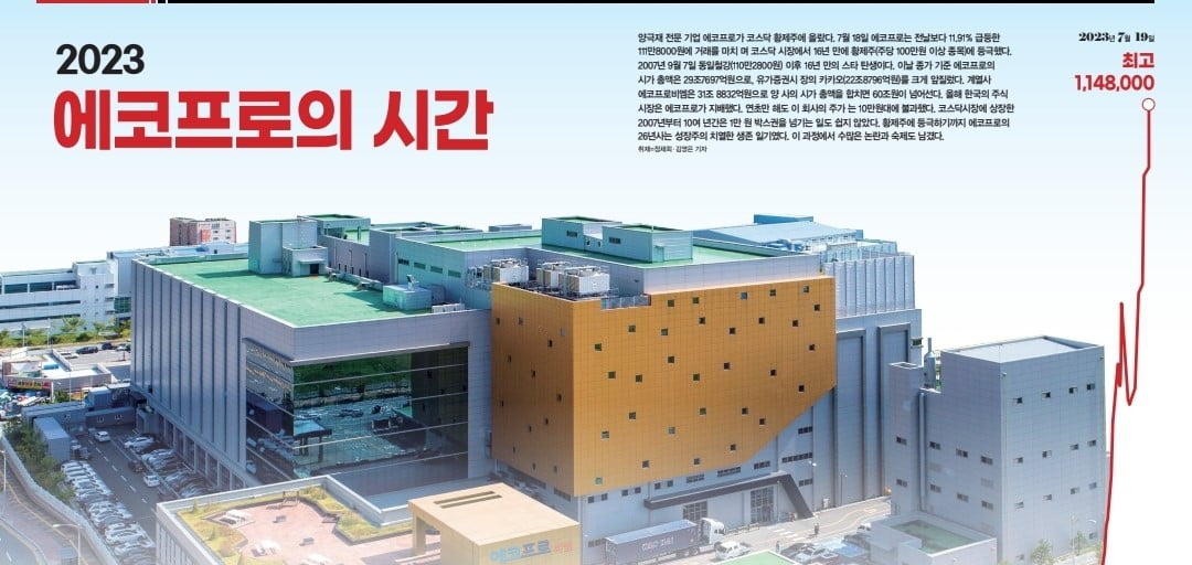 ‘황제주’ 에코프로, 주가 결정 지을 3가지 키워드[에코프로의 시간⑥]