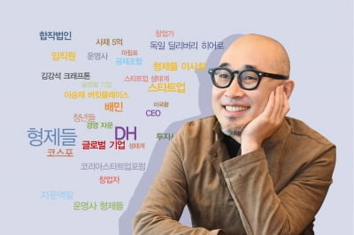 [CEO & BIGDATA] 배민 내려놓은 김봉진, 새로운 도전 ‘눈길’