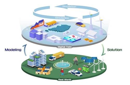 디지털트윈 시범사업 대상에 경남 등 7개 지자체 선정