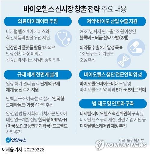 [김길원의 헬스노트] "식약처 허가에도 '신의료기술' 문턱 못넘어 8년 허비"