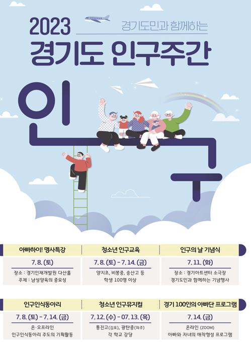 경기도, 8~14일 '인구주간' 운영…"인구 친화적 문화확산"