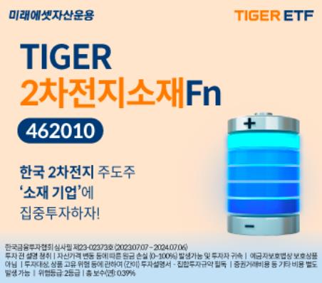 [증시신상품] 미래에셋, '타이거 2차전지소재 Fn ETF' 출시