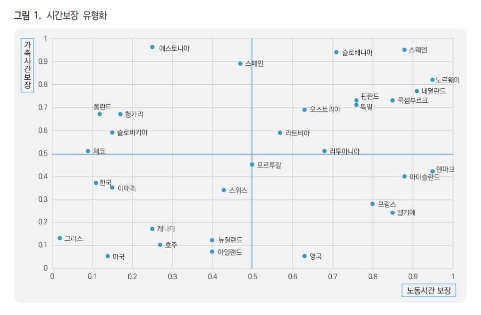 워라밸 열풍이라지만…'장시간 근무'에 한국 워라밸 OECD 하위권