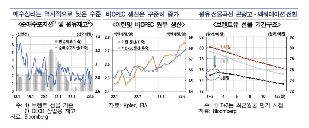 "일본, 반도체·배터리 투자↑…한국도 기술경쟁력 강화해야"