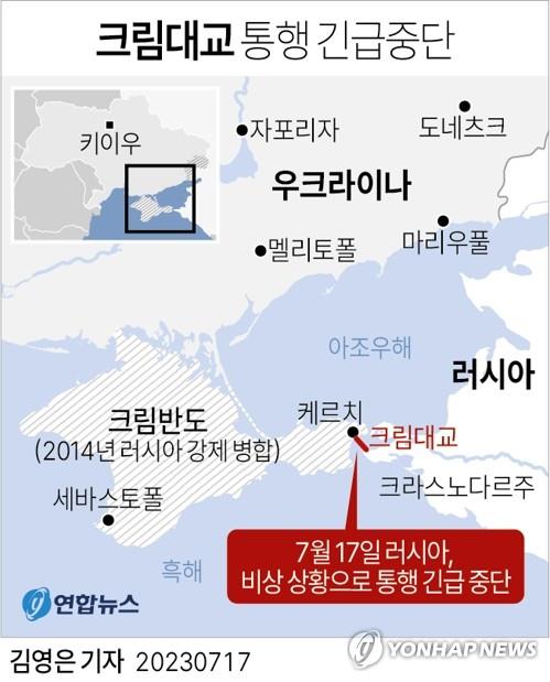 러, 우크라 동남부 대규모 공습…'크림대교 폭파' 보복?