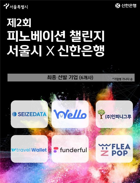 서울시-신한은행, 핀테크 스타트업 6곳 서비스혁신 지원
