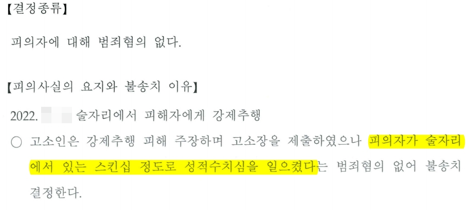 강제추행 고소했는데…'술자리 스킨십 정도' 황당 불송치 결정