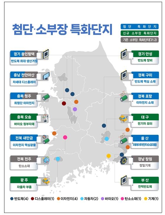 경기도 "반도체 메가클러스터 토대"…용인·평택·안성 '반색'