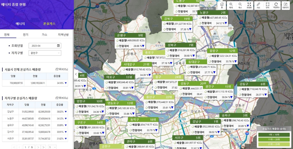 서울서 4월 온실가스 최다 배출한 지역은 '강남'