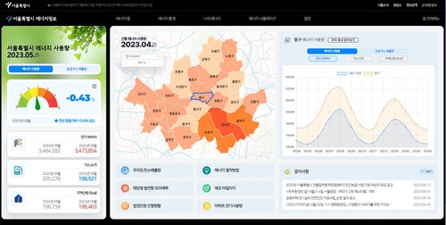 서울서 4월 온실가스 최다 배출한 지역은 '강남'