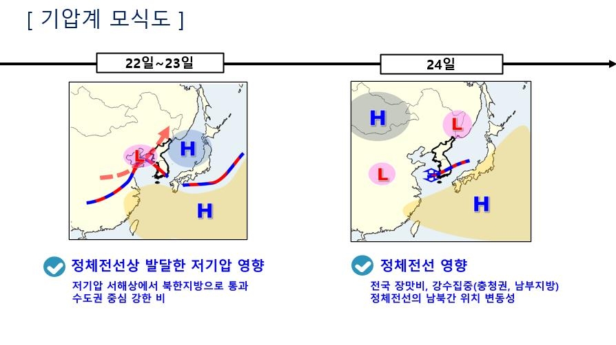 주말 수도권과 서·남해안 많은 비…경기북부 최대 시간당 70㎜