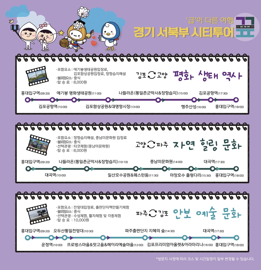 [경기소식] 김포~고양~파주 잇는 광역 시티투어 운영