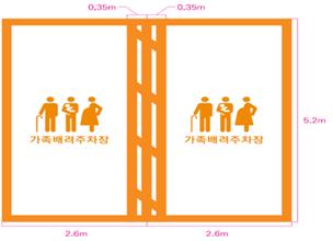 서울시, 임산부·영유아·노약자 위한 가족배려주차장 조성