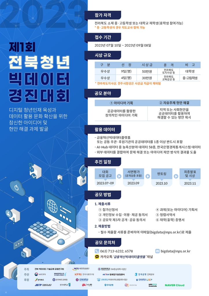 국민연금공단, 전북 청년 빅데이터 경진대회 개최