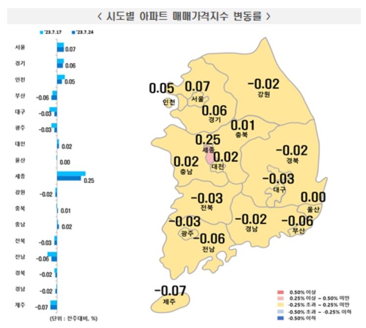 집값 바닥 찍었나…전국 아파트값 2주 연속 상승