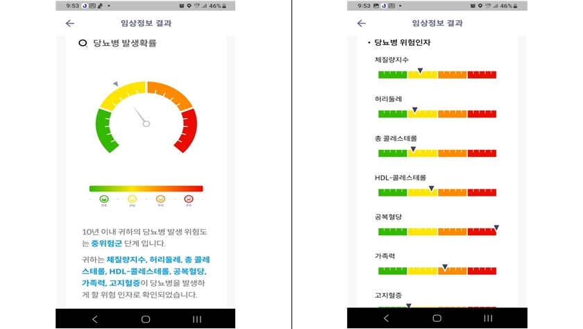 스마트폰 앱으로 당뇨병 예방·관리…실증사업 참여자 모집