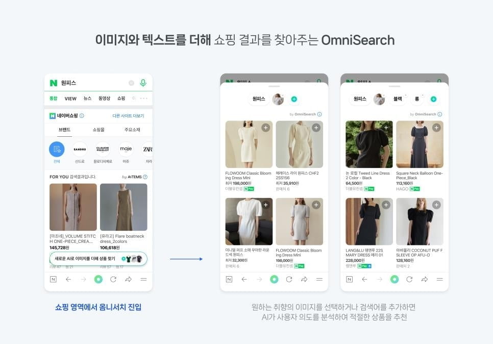 사진으로 검색해 쇼핑한다…"네이버 옴니서치로 상품 1억건 이상"