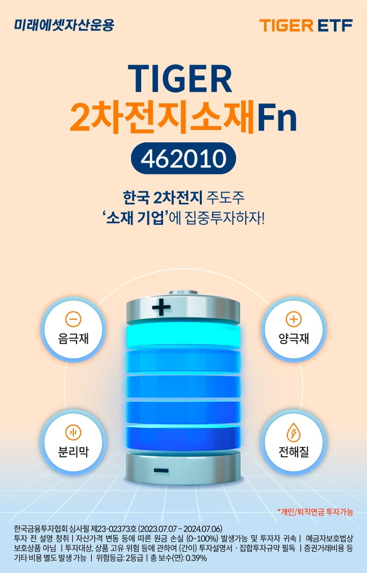미래에셋 'TIGER 2차전지소재Fn ETF' 신규 상장
