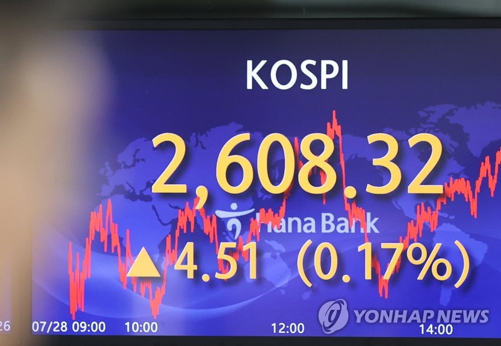 "8월 코스피 2,440∼2,660…반도체 주목"