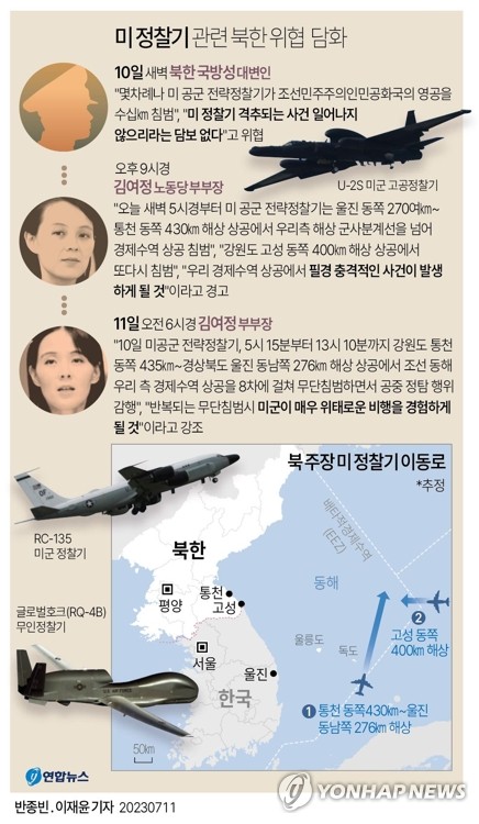 북한, 6년 전에도 '美가 EEZ 침범' 지적하고 ICBM 쐈었다