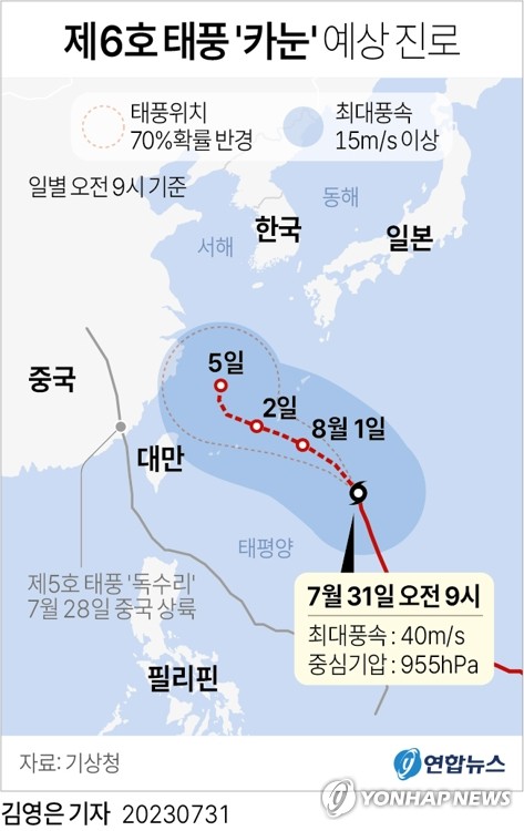 日오키나와에 태풍 접근…도쿄, 7월 온열질환 의심 사망자 70명(종합)