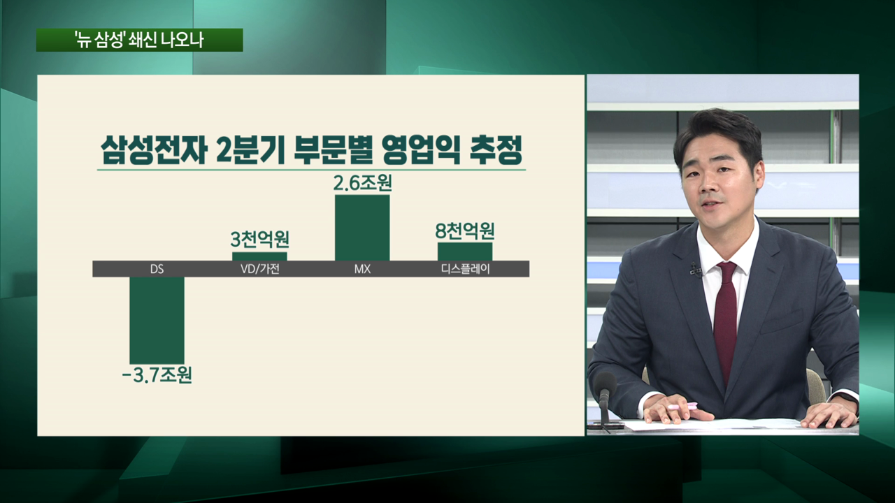 2분기 적자 우려…'뉴 삼성' 쇄신 나오나